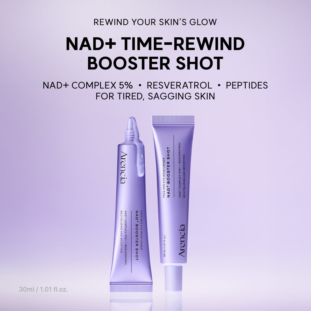 Arencia NAD+ Time-Rewind Booster Shot 30ml with 5% NAD+ Complex, Resveratrol and Peptides; graphic shows a 0.00 irritation test score.
