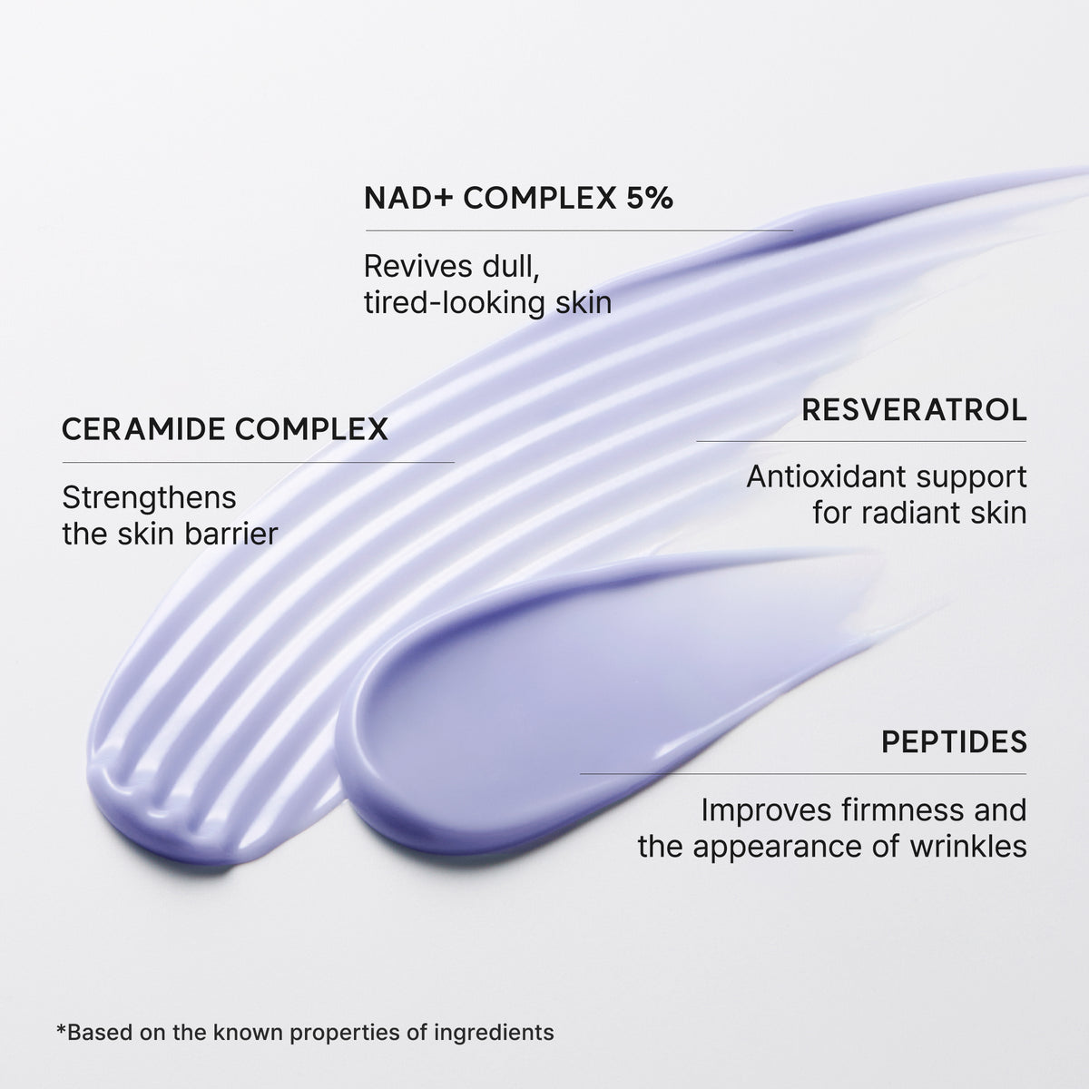 Lavender cream swatches with 5% NAD+ Complex for tired skin, Resveratrol for antioxidant care, Peptides for firmness and Ceramide Complex for barrier support.