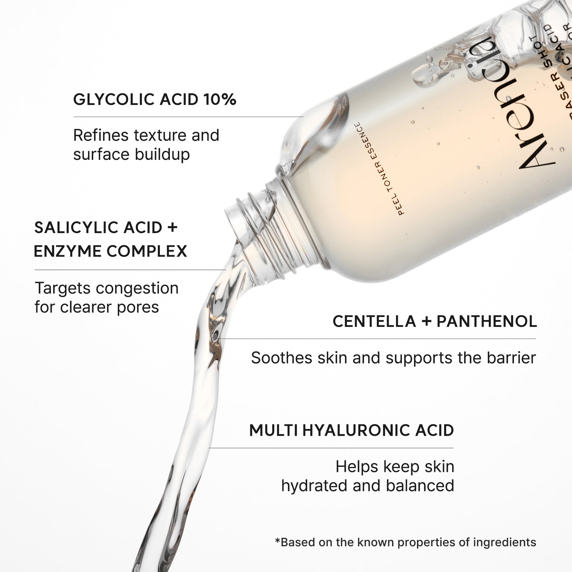 Eraser Shot Glycolic Acid Exfoliator, Clarifying AHA + BHA Toner for Smoother Texture & Clear-Looking Skin, 6.76 fl. oz.