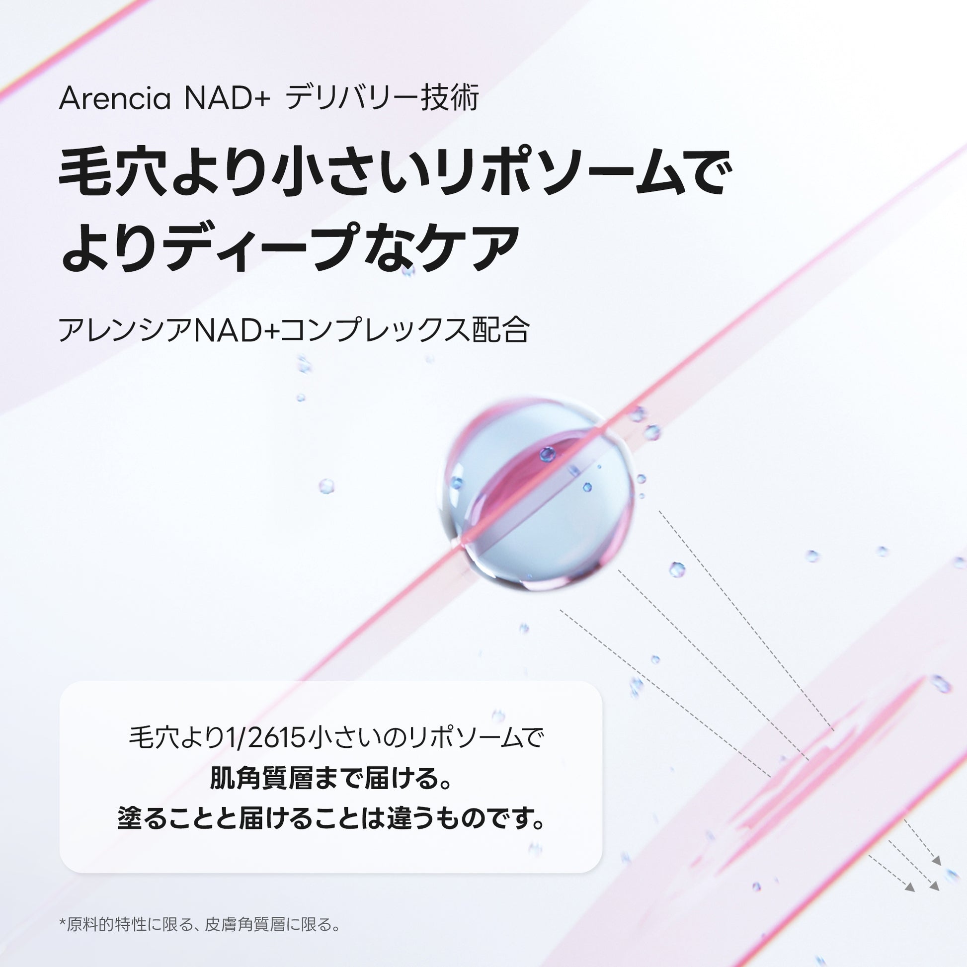アレンシア NAD+ブースターショット 30ml