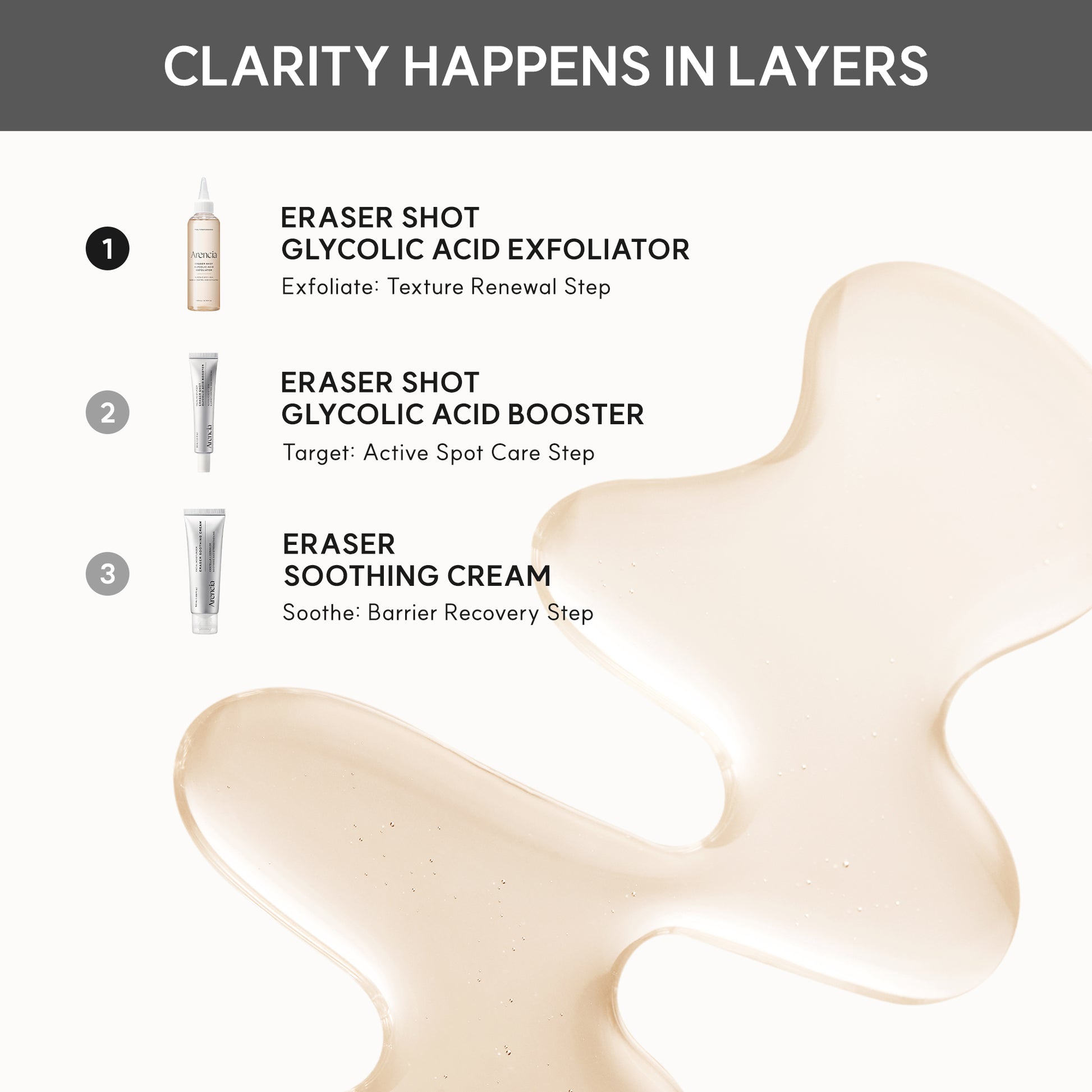 Eraser Shot Glycolic Acid Exfoliator, Clarifying AHA + BHA Toner for Smoother Texture & Clear-Looking Skin, 6.76 fl. oz.