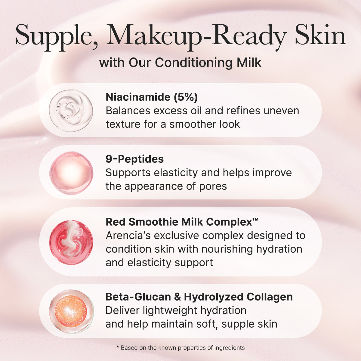 Red Smoothie Face Lotion Moisturizer 5, Niacinamide 5% & Collagen for daily bouncy, glowy skin care