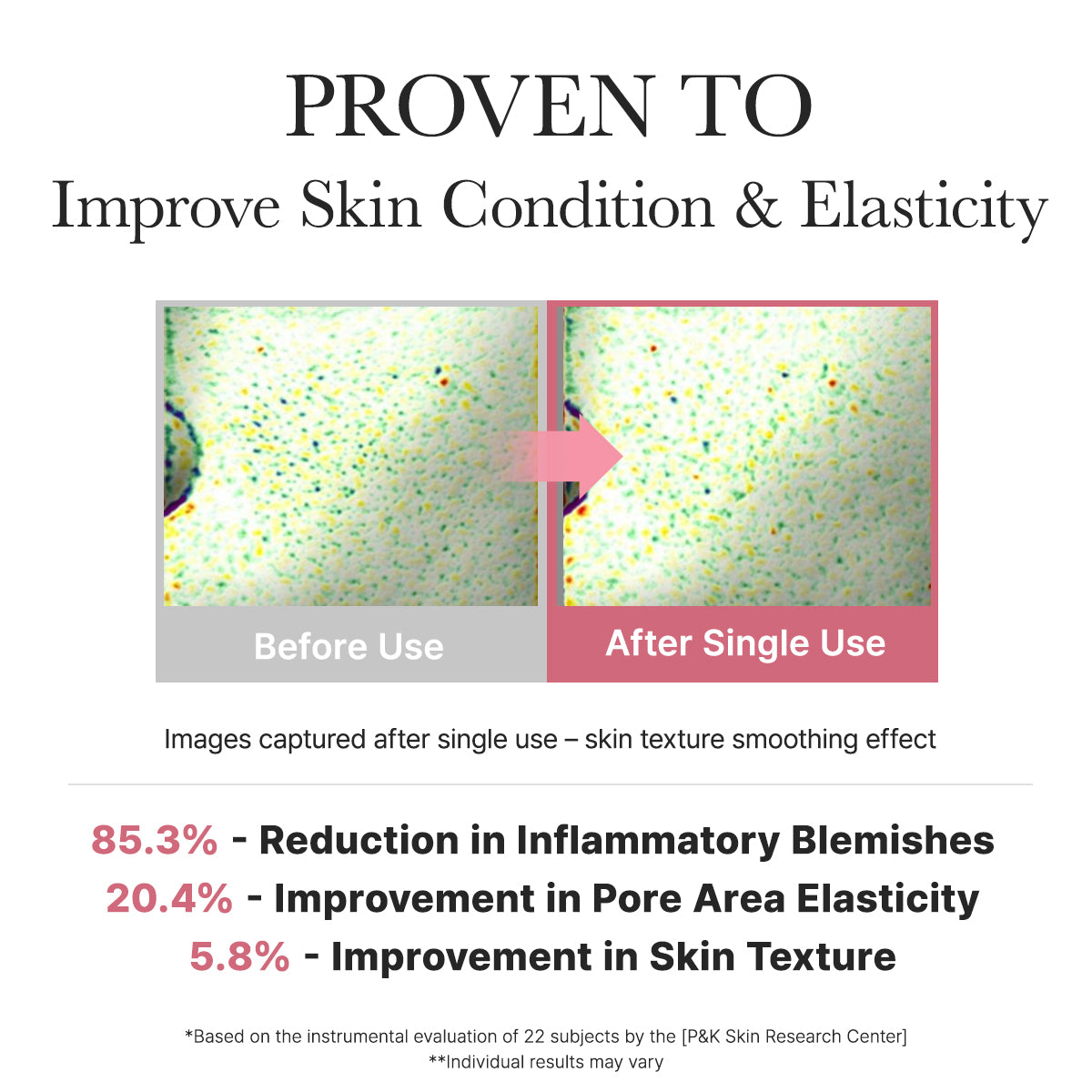 Red Smoothie Face Lotion Moisturizer 5, Niacinamide 5% & Collagen for daily bouncy, glowy skin care