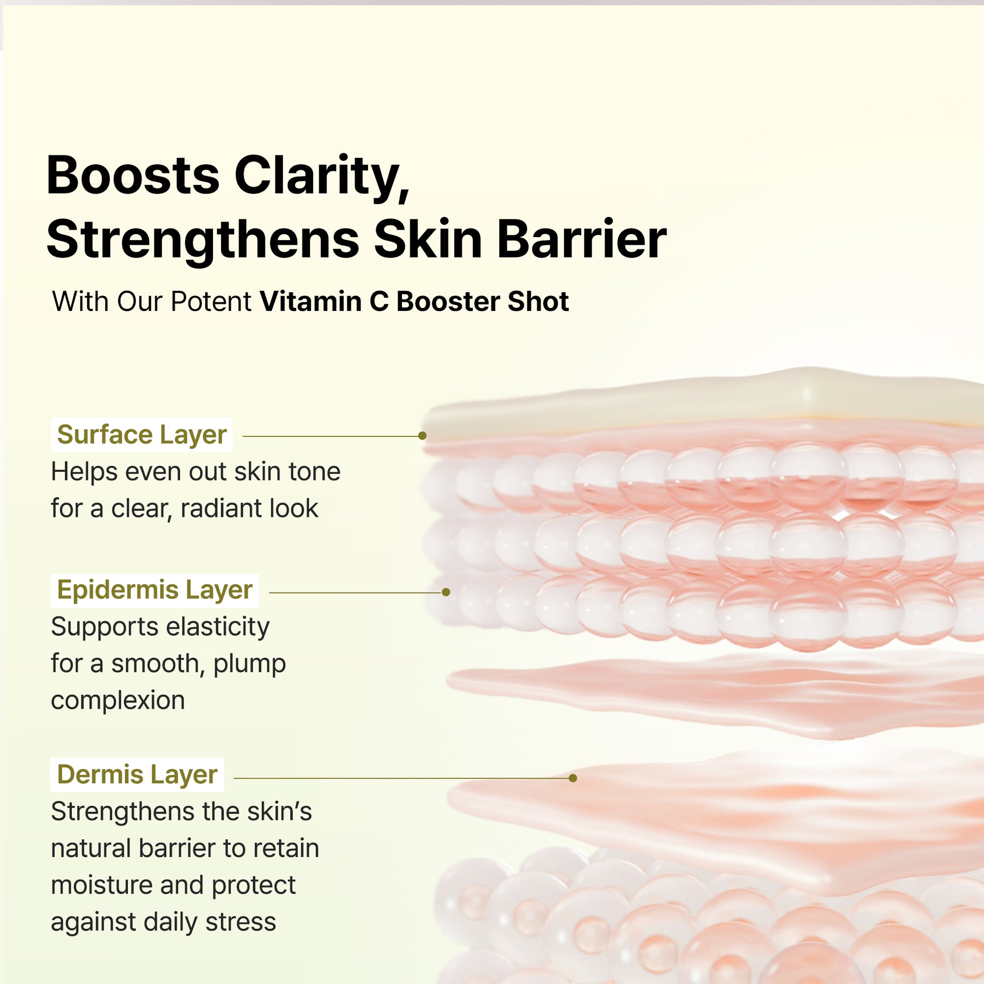 Reverse Aging Boosting Trio, Anti-Aging, Fine Lines Eraser, Vitamin C + Glutathione + Retinal + Caffeine + Peptides for Youthful Skin