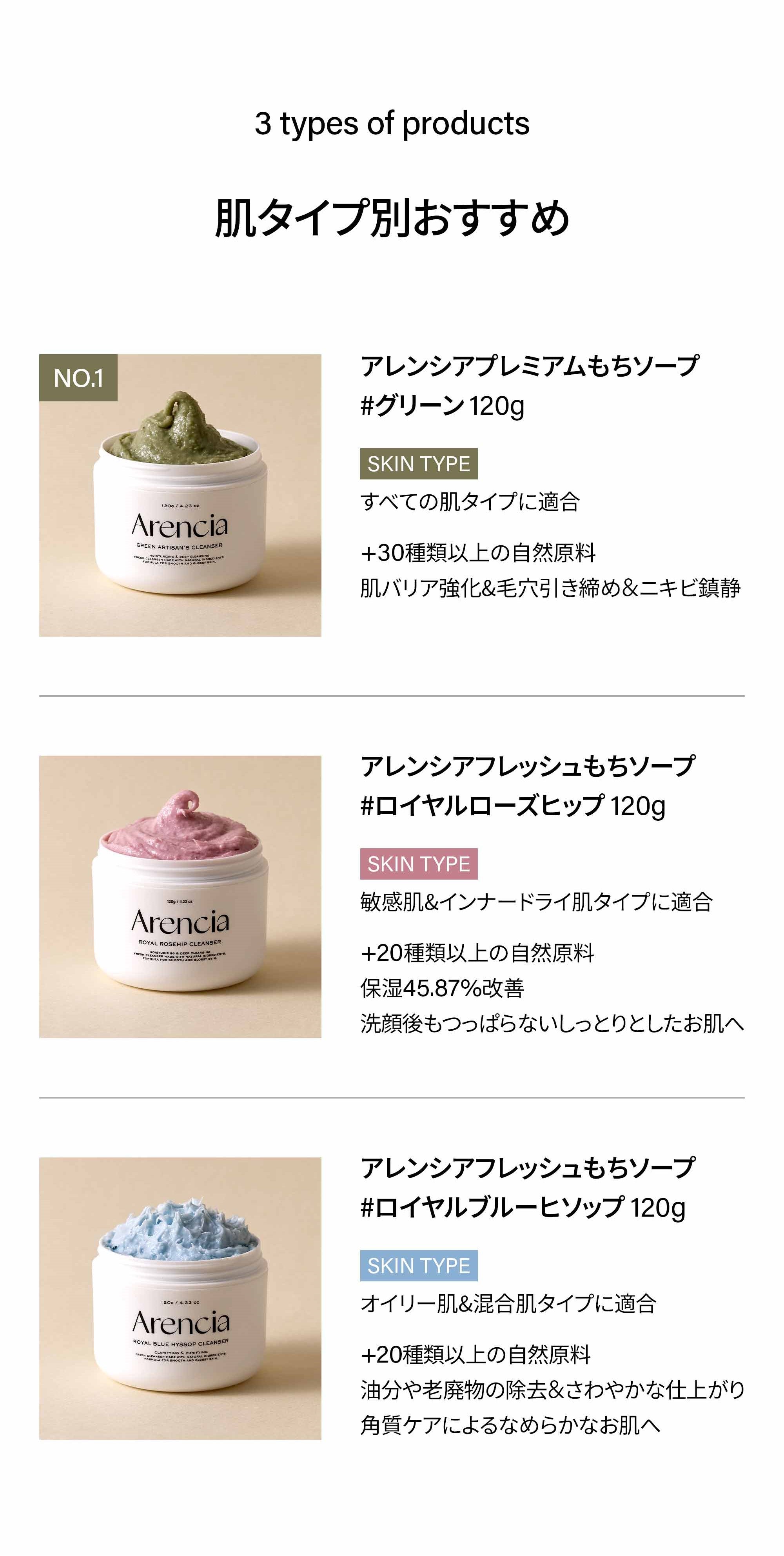 Arencia アレンシアもちソープグリーン 120g × 5セット 楽天市場】[Arencia] アレンシア フレッシュもちソープ GREEN